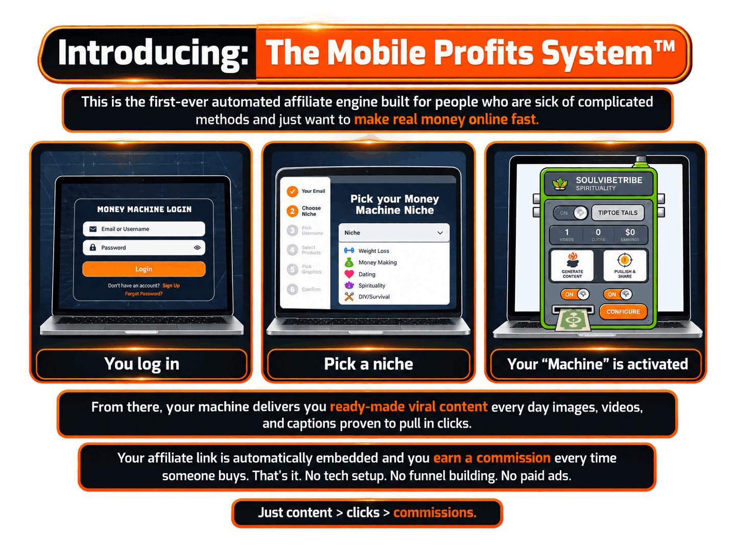 Mobile Profits